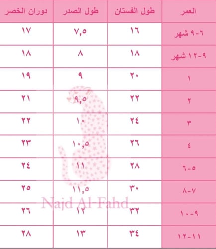 فستان لاتنسي السماوي