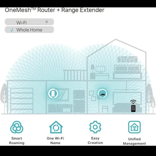 راوتر تي بي لينك ايه سي 750 مزود مدى الواي فاي - ا...