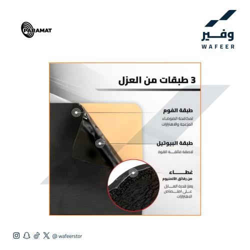 عازل بارامات 3 طبقات 8 ملم (10 قطع) – Tri-Mute Pro...