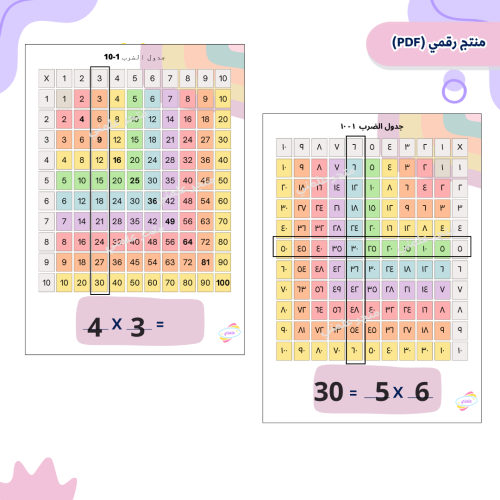 وسيلة لتعليم جدول الضرب