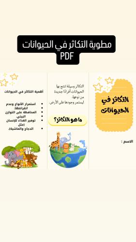 مطوية التكاثر في الحيوانات