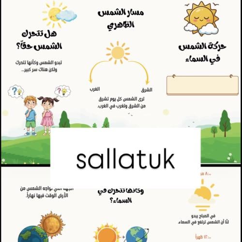 مطوية حركة الشمس في السماء ثاني