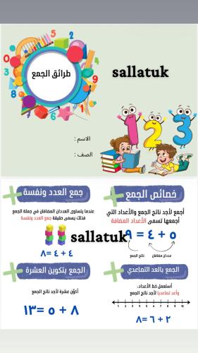 مطوية طرائق الجمع