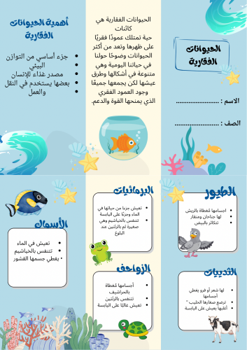 مطوية الحيوانات الفقارية