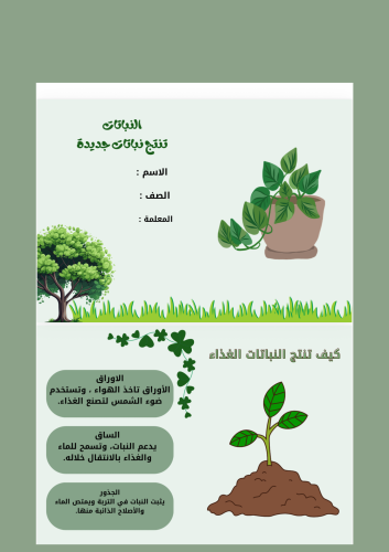 مطوية النباتات تنتج نباتات جديدة