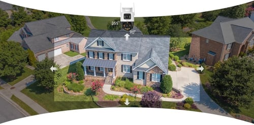 بكج 2 كاميرات ايمو 10 ميجا