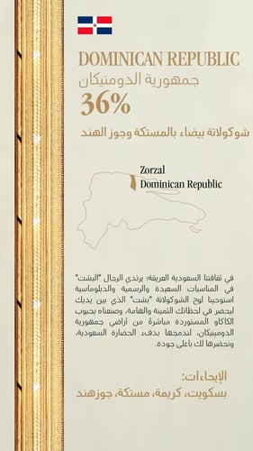 بشت شوكولاتة بيضاء بالمستكة وجوز الهند ٣٦٪