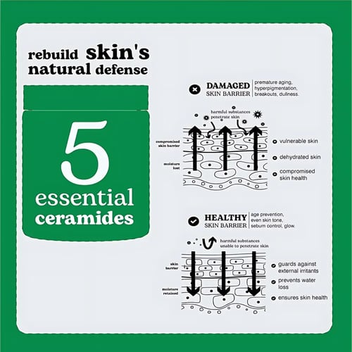 بيزلين كريم لجميع أنواع البشرة يحمي حاجز البشرة 50...