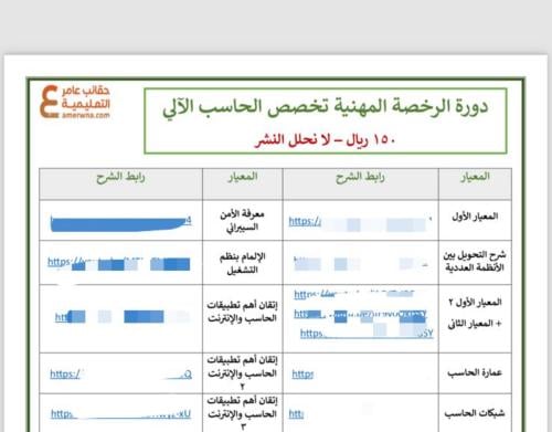 دورة الرخصة المهنية الحاسب الآلي محدثة