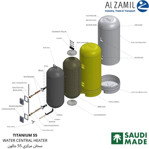 سخان الزامل المركزي صناعة سعودية المطور - بمقاسات...