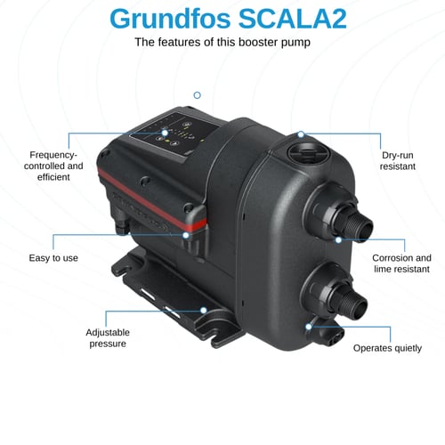 مضخة سكالا 2 جراندفوس 3/4 حصان