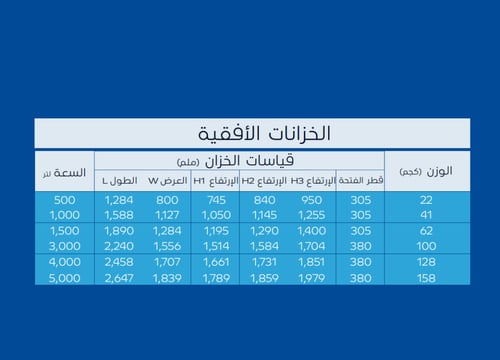 خزان الزامل أفقي - متوفر بمقاسات مختلفة