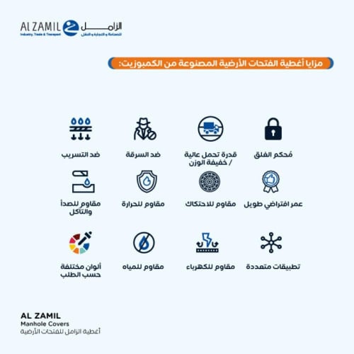 مصائد تصريف أمطار الزامل حمولة 40 طن 60 سم مع فصال...