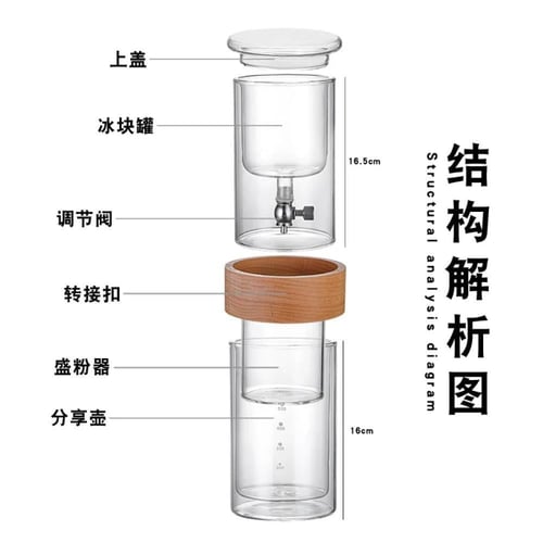 صانع قهوه بارده