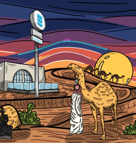 كوب قهوة جملي فريسكو 12oz | Fressko Camel Thermal...