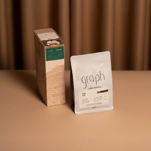 اثيوبيا اوراقا - جراف | Awraqan