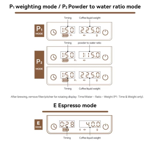 ميزان سمارت جرافيتي المطور - ميني | Smart Scale R1...