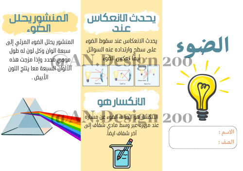 الضوء علوم خامس