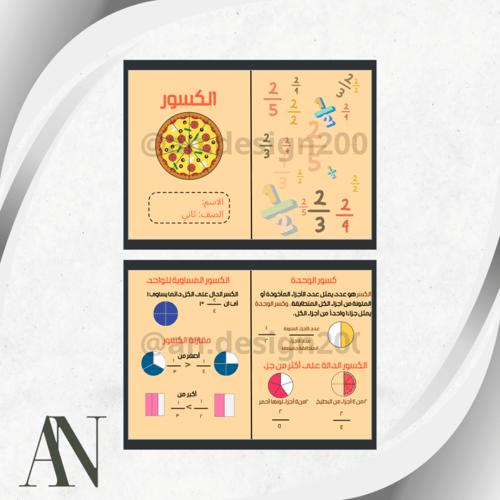 مطويات ثاني رياضيات / الترم الثاني