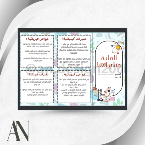 علوم اول متوسط الترم الاول كامل