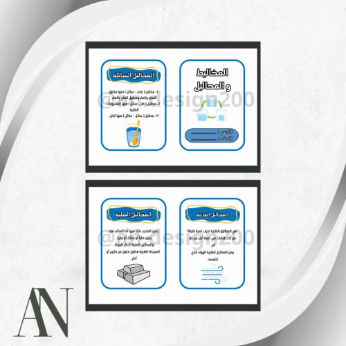 المخاليط و المحاليل ثاني متوسط علوم