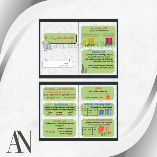 مطويات ثاني رياضيات / الترم الثاني