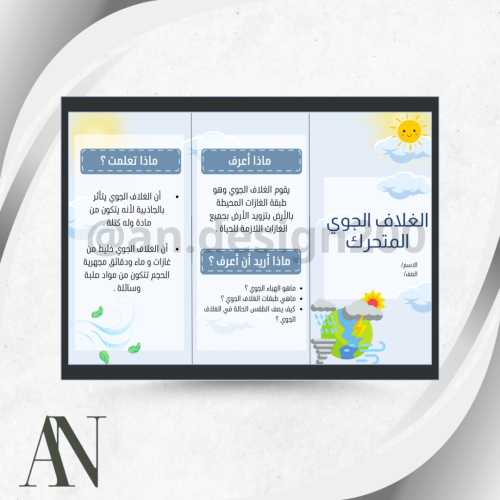 الغلاف الجوي المتحرك علوم اول متوسط