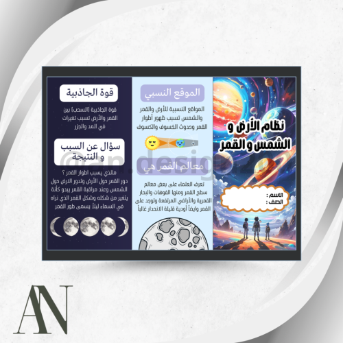 علوم سادس نظام الارض و الشمس و القمر