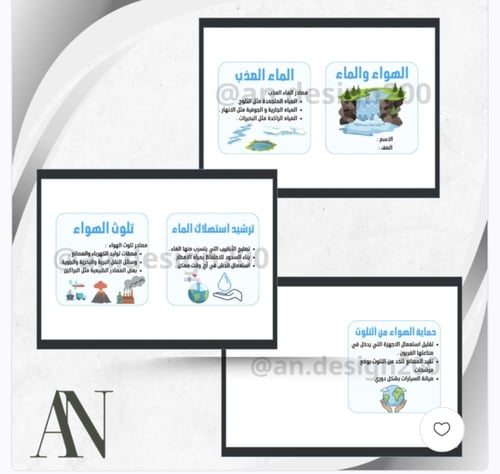 مطويات علوم خامس الترم الاول كامل