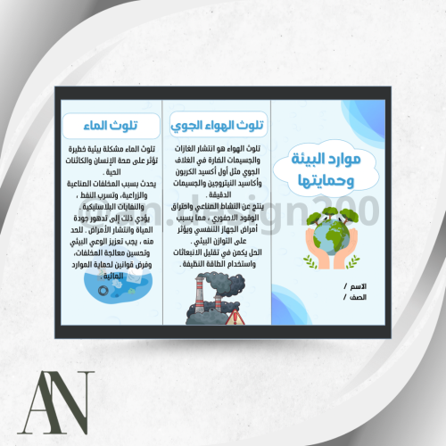 علوم ثاني متوسط موارد البيئة وحمايتها