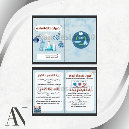 مطويات علوم خامس | الترم الثاني