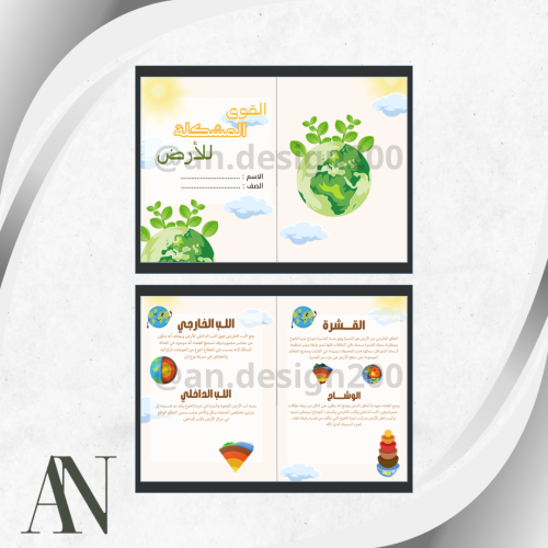 القوى المشكلة للأرض علوم اول متوسط