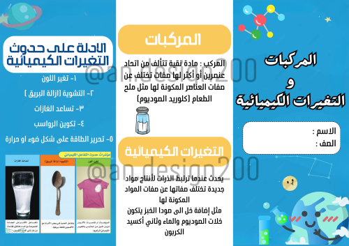 المركبات و التغيرات الكيميائية علوم خامس