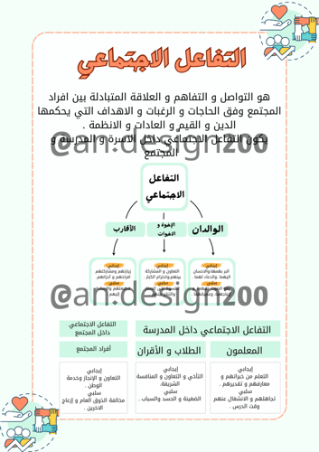 التفاعل الاجتماعي
