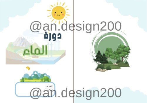 علوم ثالث دورة الماء
