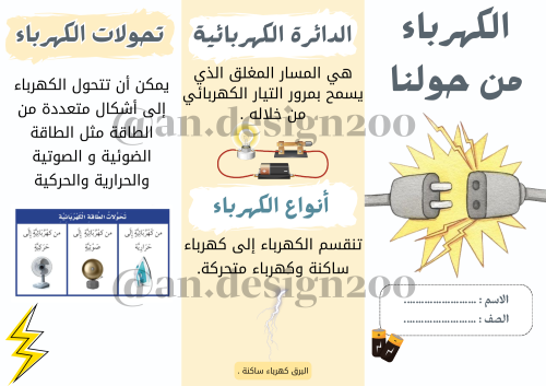 الكهرباء من حولنا علوم ثالث