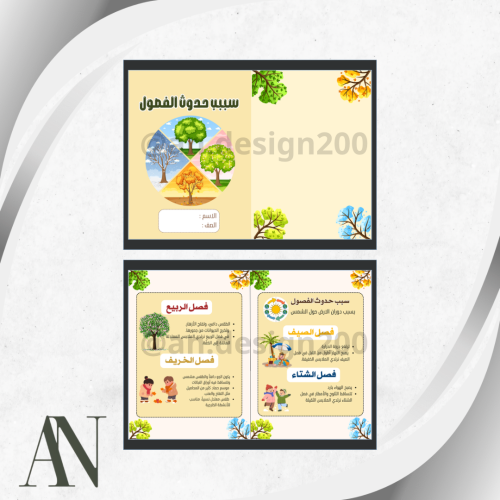 سبب حدوث الفصول علوم ثاني