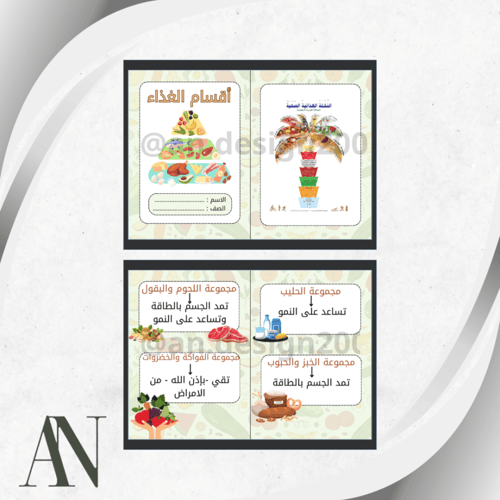 مطويات اسرية ثالث الترم الثاني