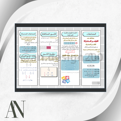مطويات رياضيات خامس الترم الثاني