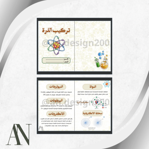 تركيب المادة كيمياء اول ثانوي