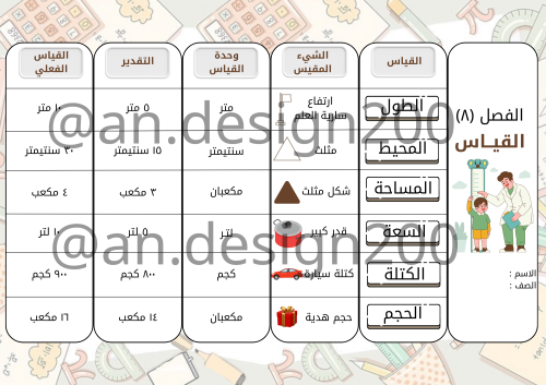 القياس رياضيات ثالث
