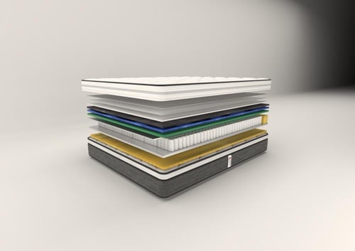 مرتبة بلو Blue من أخشاب بمقاسات متعددة