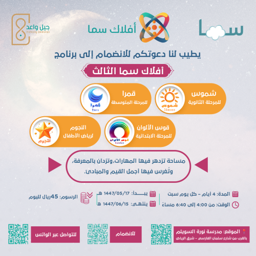 أفلاك سما الثالث