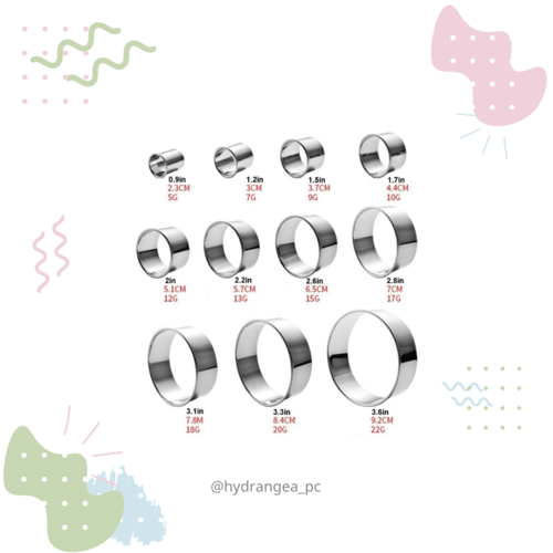 قطاعات دائرية