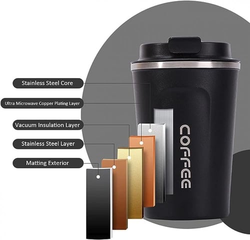 كوب القهوة من الستانلس ستيل بسعه 380 مل