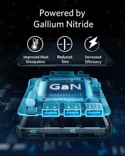 منصة شحن سريع من شركة انكر منافذ متعددة بقوة 65واط