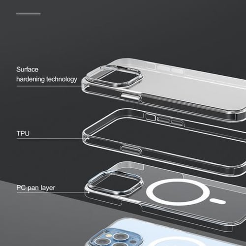 حافظة حماية ماج سيف رفيعة مغناطيسية مقاومة للاصفرا...