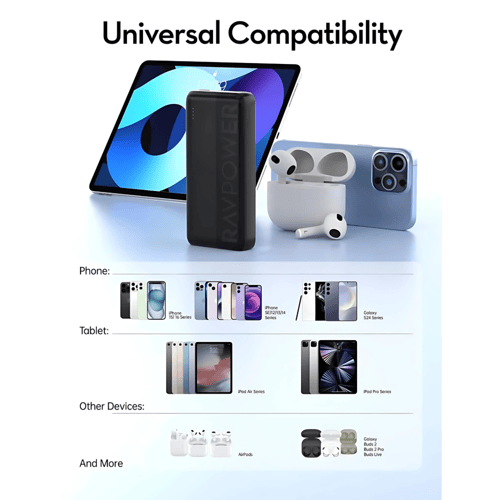 بطارية راف باور بقوة 20 واط بسعة 20000 ملي امبير م...