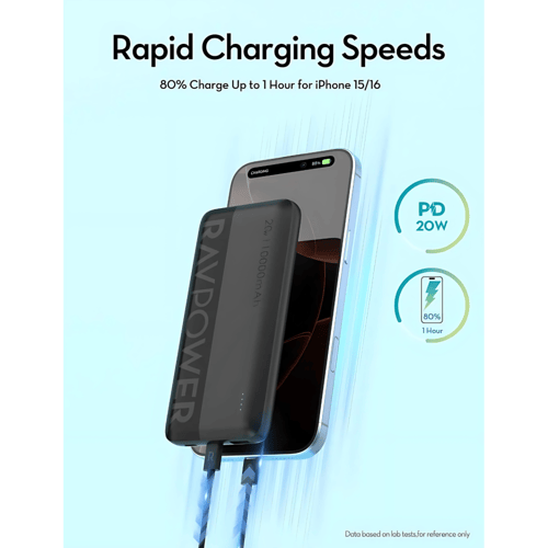 بطارية راف باور بقوة 20 واط بسعة 10000 ملي امبير م...