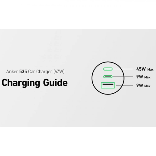 انكر شاحن سيارة ثلاث منافذ بقوة 67 واط - اسود